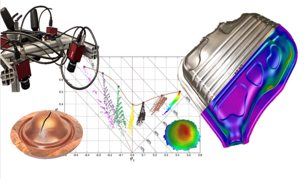 Technologies of metal forming Technologies of metal forming